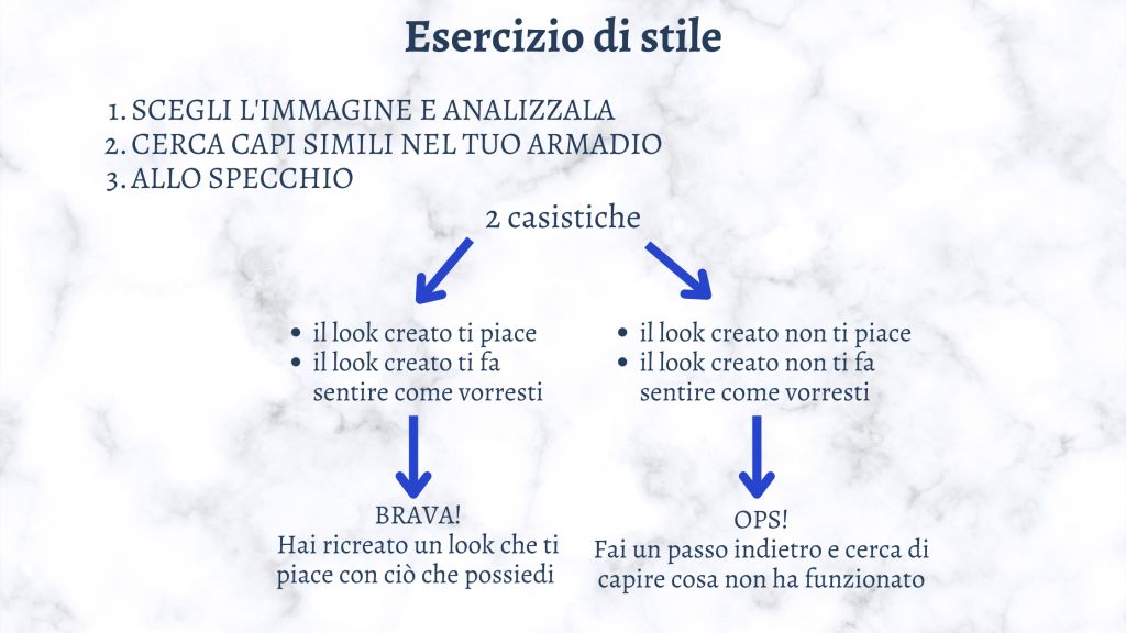 esercizio di stile: riassunto